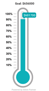 APAP Fundraising Thermometer